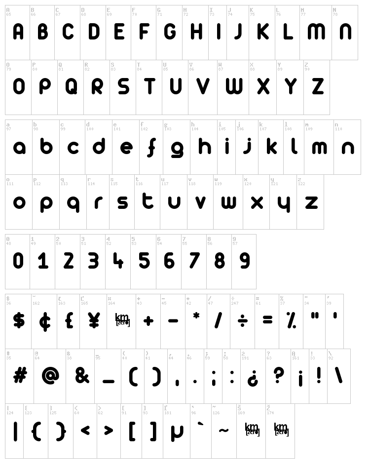 [z] Arista font map